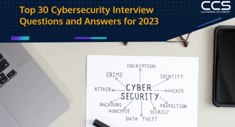 Cybersecurity Interview Questions