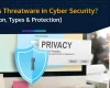 What is Threatware in Cyber Security