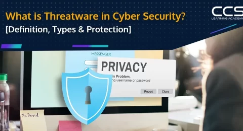 What is Threatware in Cyber Security