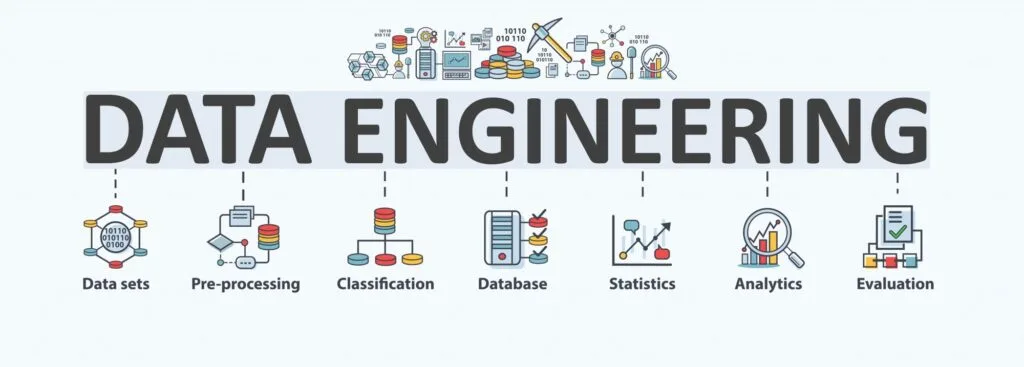 Data engineering overview