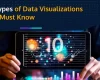 Types of Data Visualizations